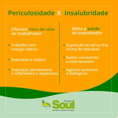 Imagem ilustrativa de Empresa programa de prevenção de riscos ambientais